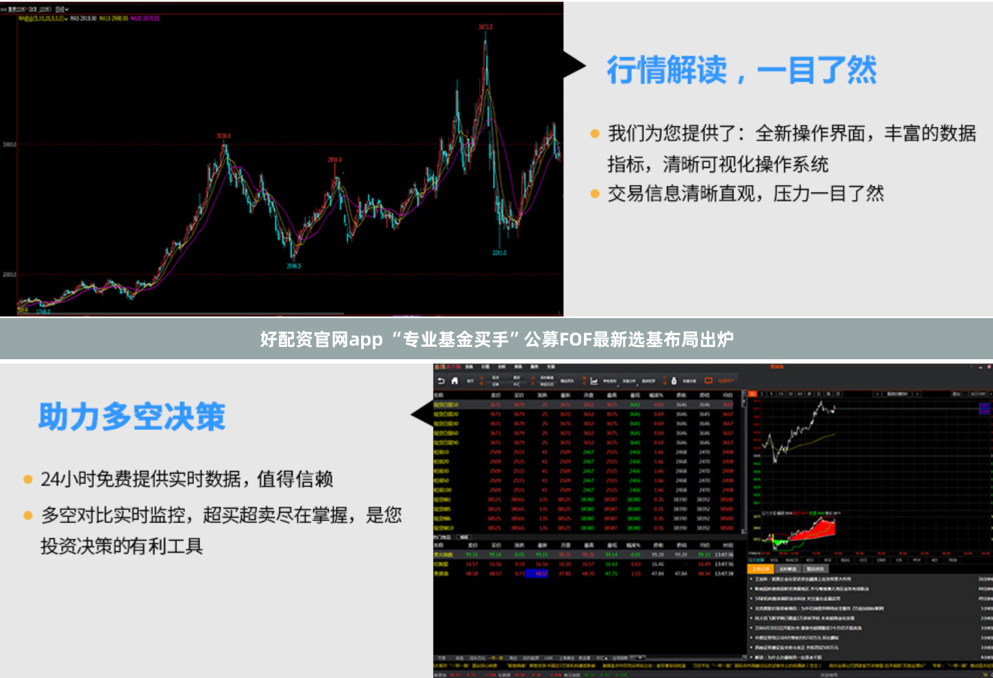 好配资官网app “专业基金买手”公募FOF最新选基布局出炉