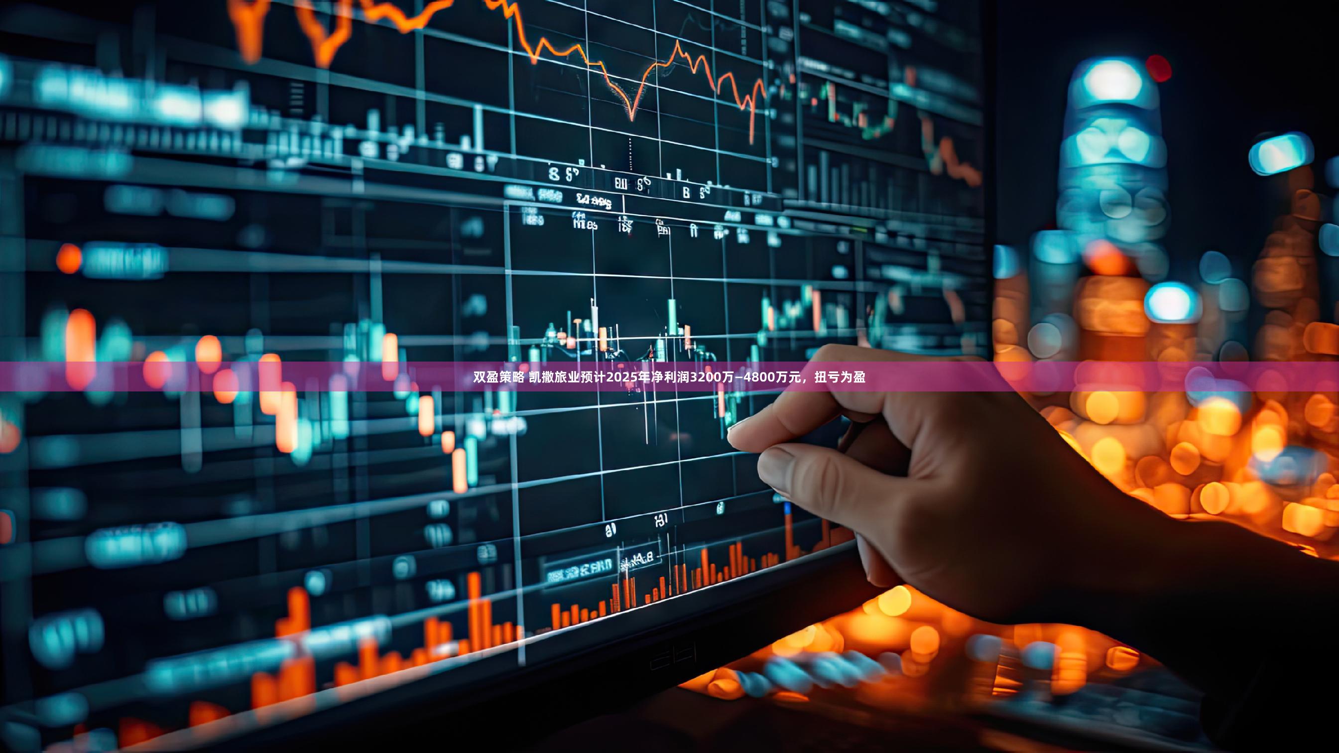 双盈策略 凯撒旅业预计2025年净利润3200万—4800万元，扭亏为盈