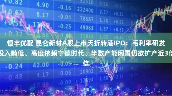 恒丰优配 昆仑新材A股上市夭折转港IPO：毛利率研发投入畸低、高度依赖宁德时代、半数产能闲置仍欲扩产近3倍
