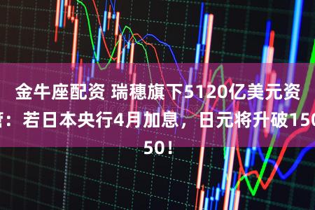 金牛座配资 瑞穗旗下5120亿美元资管：若日本央行4月加息，日元将升破150！