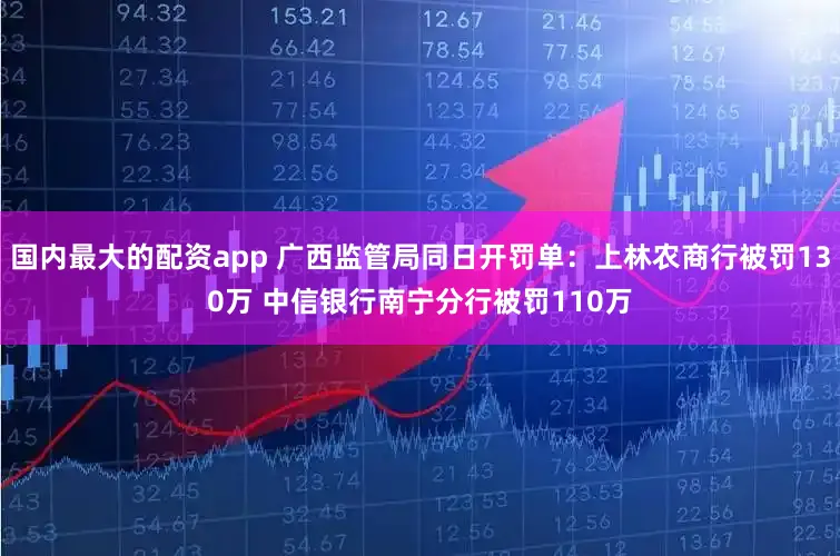 国内最大的配资app 广西监管局同日开罚单：上林农商行被罚130万 中信银行南宁分行被罚110万