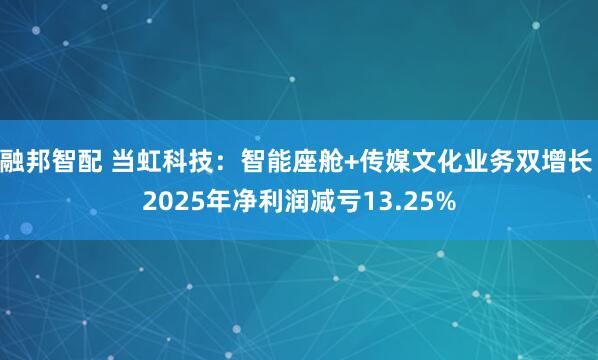 融邦智配 当虹科技:智能座舱+传媒文化业务双增长 2025年净利润减亏13.25%
