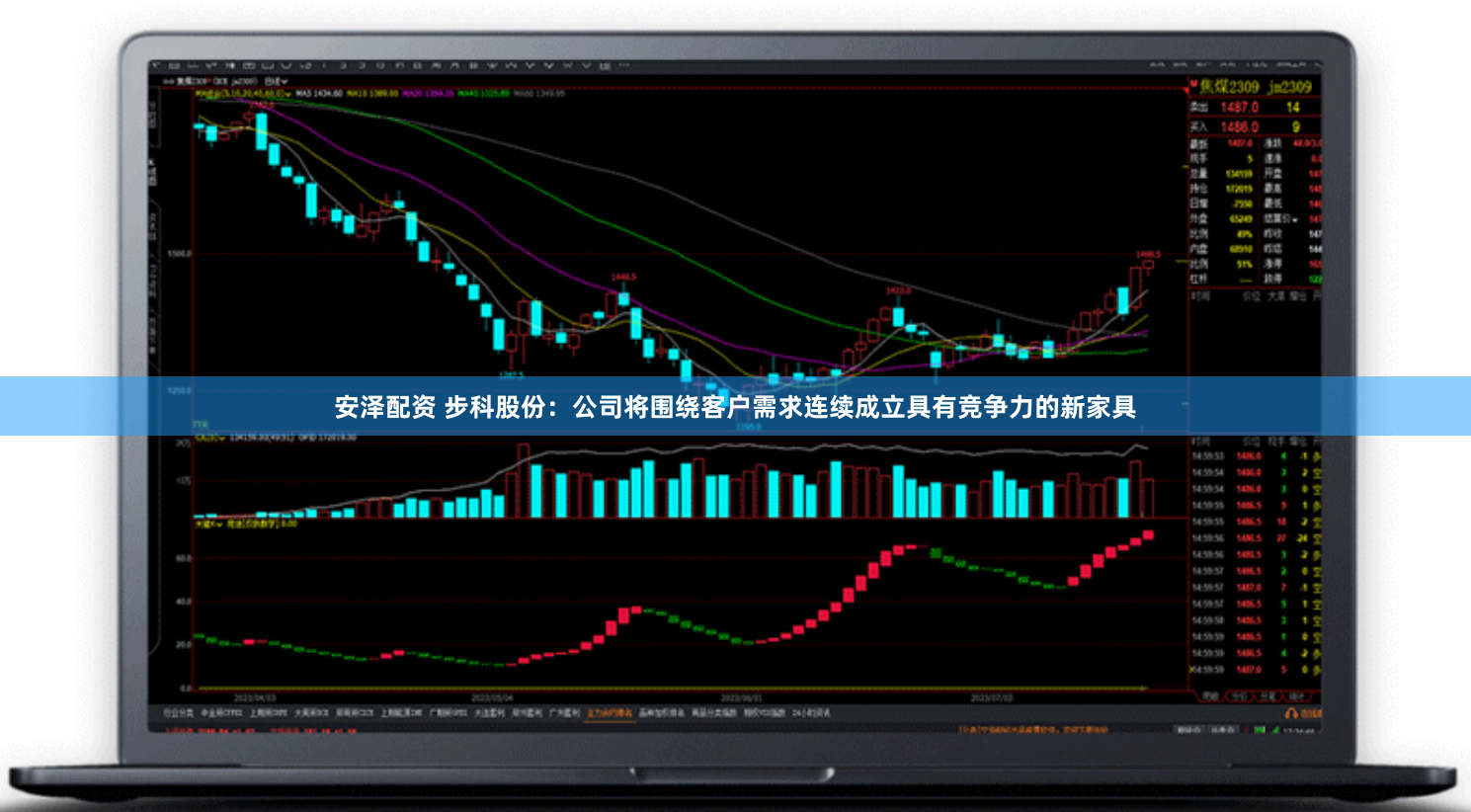 安泽配资 步科股份：公司将围绕客户需求连续成立具有竞争力的新家具