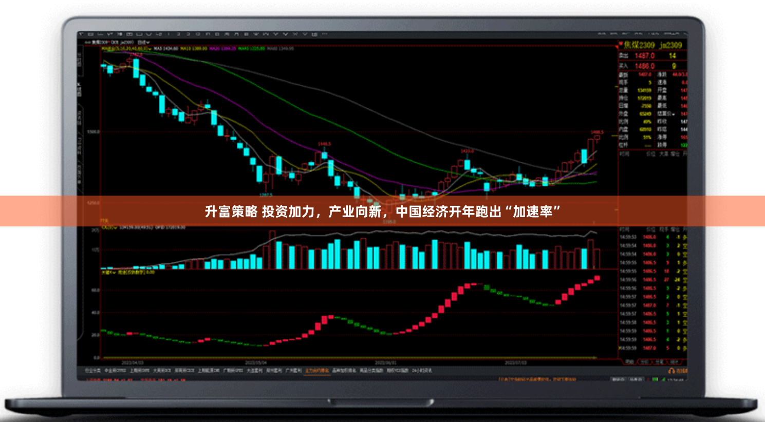 升富策略 投资加力，产业向新，中国经济开年跑出“加速率”