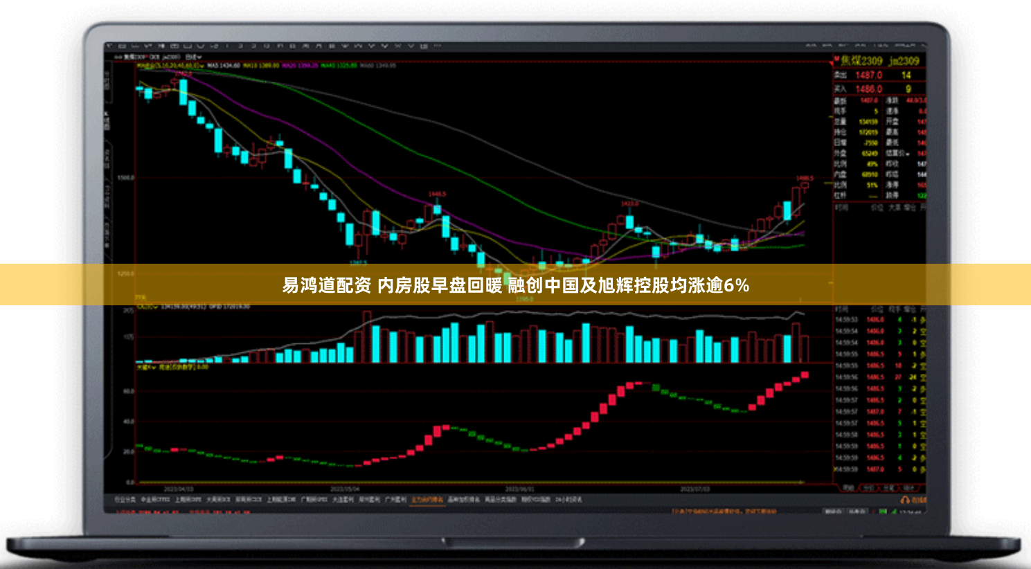 易鸿道配资 内房股早盘回暖 融创中国及旭辉控股均涨逾6%