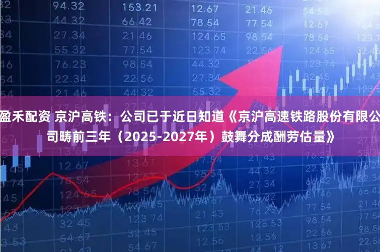 盈禾配资 京沪高铁：公司已于近日知道《京沪高速铁路股份有限公司畴前三年（2025-2027年）鼓舞分成酬劳估量》