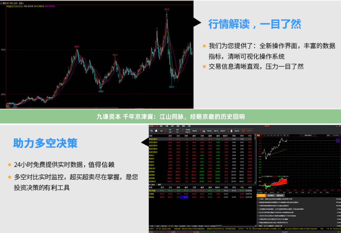 九谦资本 千年京津冀：江山同脉，经略京畿的历史回响