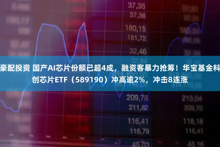 豪配投资 国产AI芯片份额已超4成，融资客暴力抢筹！华宝基金科创芯片ETF（589190）冲高逾2%，冲击8连涨