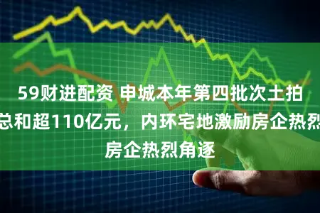 59财进配资 申城本年第四批次土拍出让总和超110亿元，内环宅地激励房企热烈角逐